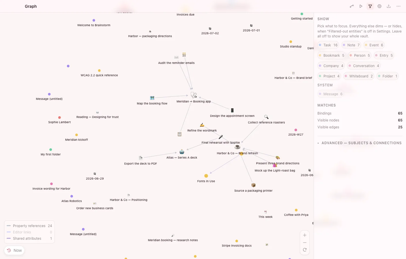Graph: Pattern filters