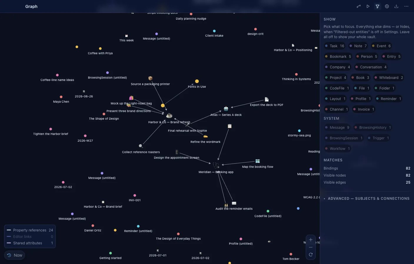 Graph: Pattern filters